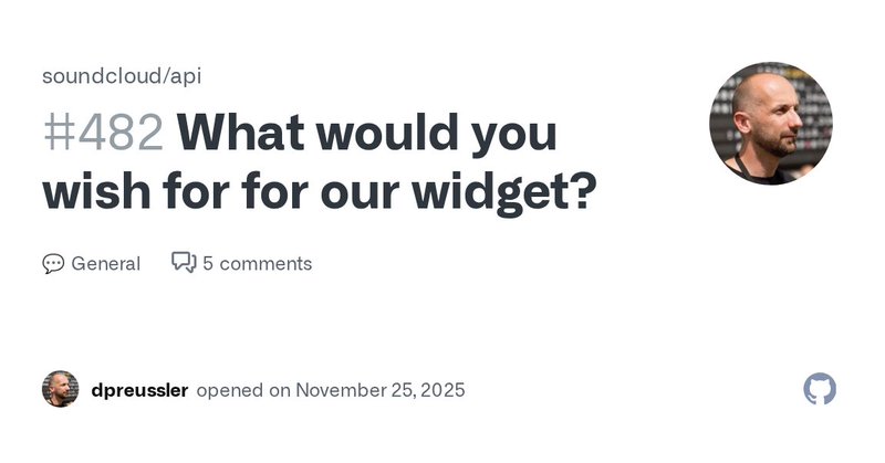 Tweet card summary image