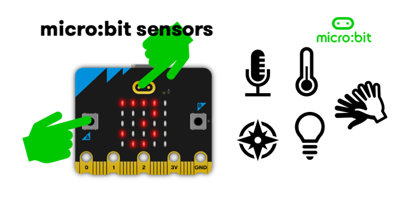 microbit_edu's tweet card. Sense your environment with a micro:bit