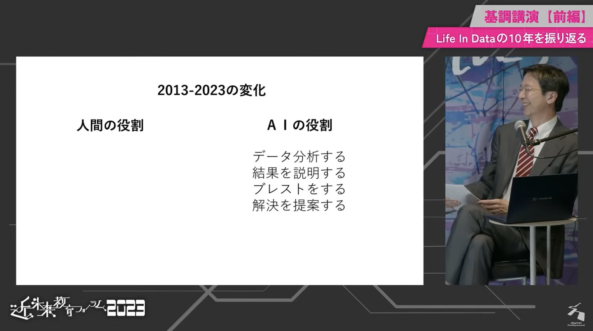 AI_problem's tweet card. 尾原和啓氏×橋本大也氏が振り返る「Life In Dataの10年」細野康男氏（以下、細野）：みなさまこんにちは。デジタルハリウッドの細野と申します。お忙しい中、お越しいただきありがとうございます。今日は貴重なお二人をお招きしまして、お時間...