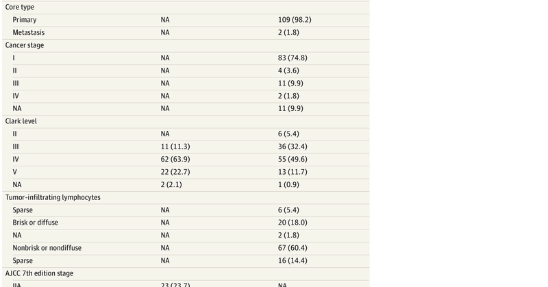 Tweet card summary image
