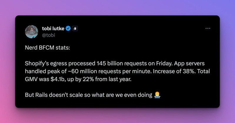 Tweet card summary image