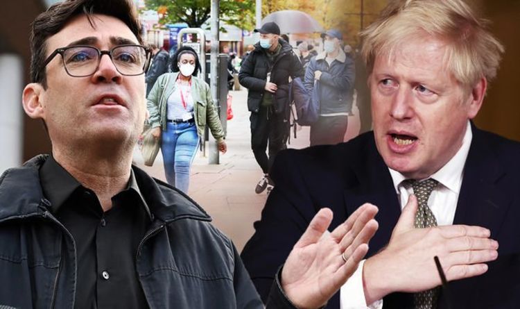 IndependentSage's tweet card. BORIS Johnson has been warned by scientists during today's Independent SAGE briefing that the nationwide tier system introduced by his Government is failing to slow the spread of COVID-19 sufficien...