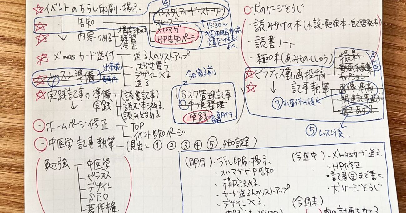 study_hacker's tweet card. 「タスクに追われて前進している感じがしない」そんな悩みを抱えていませんか？未完了のタスクが次の仕事に悪影響を及ぼす「注意残余」を防ぐには、完了の定義を明確にすることが重要です。年内に終わらせたい仕事があるビジネスパーソンに向けて、具体的な計画の立て方を筆者の実践を交えて解説します。