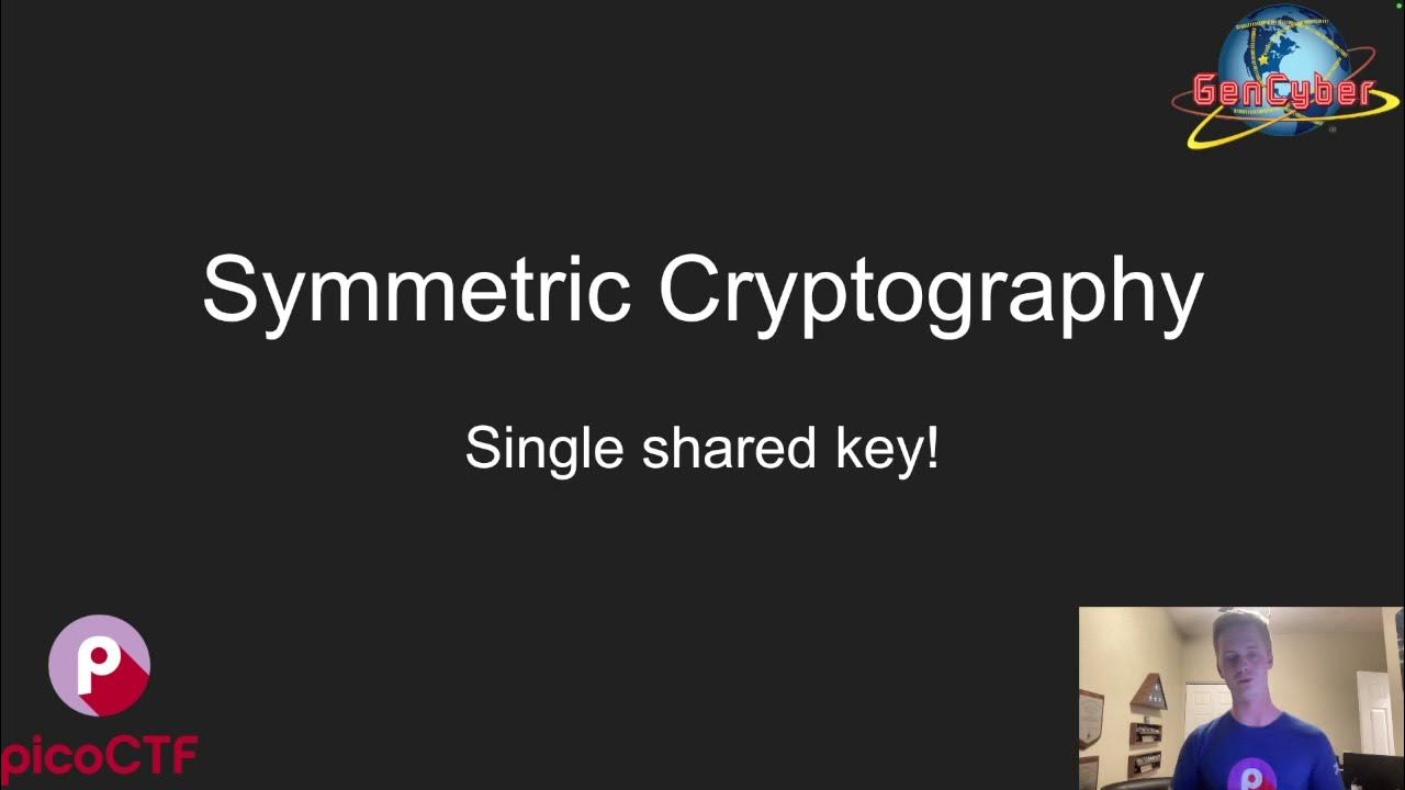 picoctf's tweet card. picoCTF Web Series 1Cryptography 20March2025