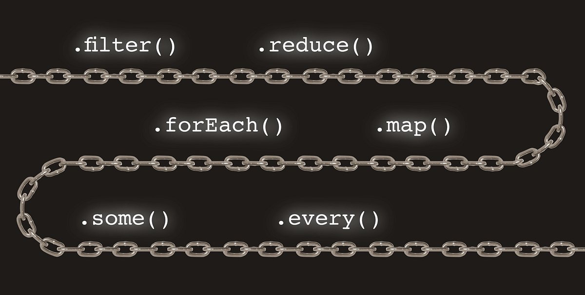 JavaScriptDaily's tweet card. Write cleaner and more readable code by making use of modern JavaScript array and object methods. Never touch a for/while loop again!