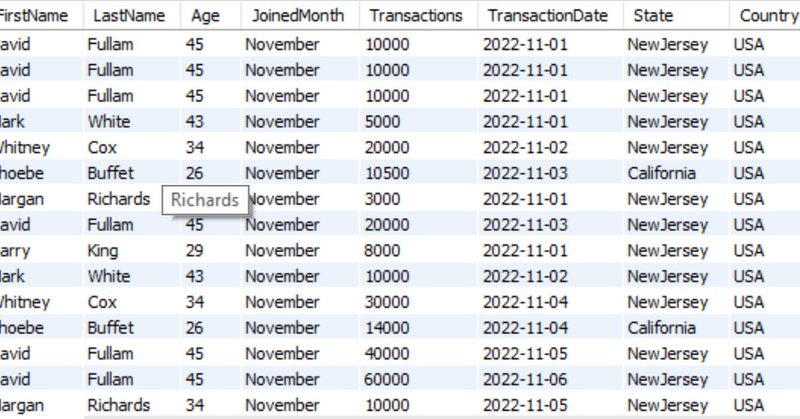 Tweet card summary image