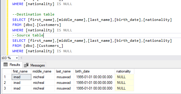 Tweet card summary image