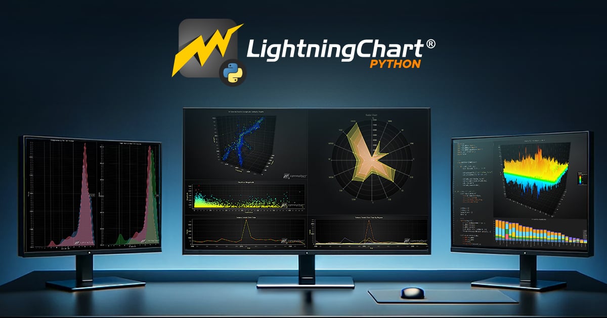 Lightning_Chart's tweet card. Experience the high performance of LightningChart Python charts for real-time data visualization of large datasets.