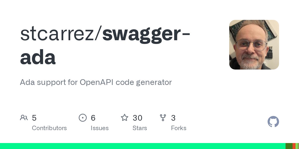 StephaneCarrez's tweet card. Ada support for OpenAPI code generator. Contribute to stcarrez/swagger-ada development by creating an account on GitHub.