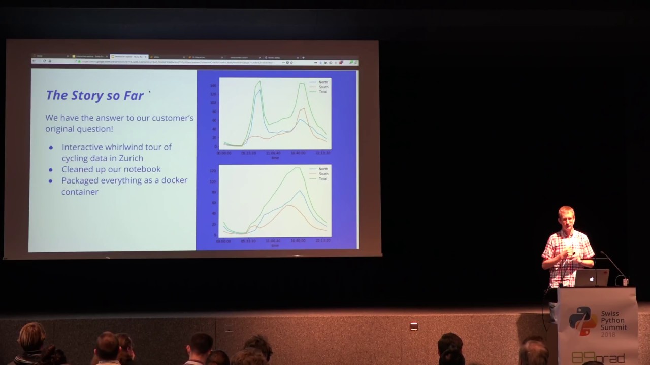 pythonsummit's tweet card. Tim Head – From Exploring Data Interactively to Creating Reproducible...