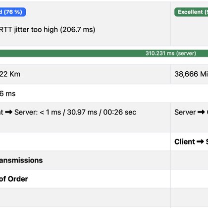 Tweet card summary image