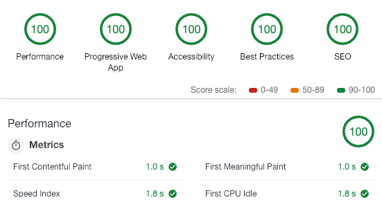 Tweet card summary image