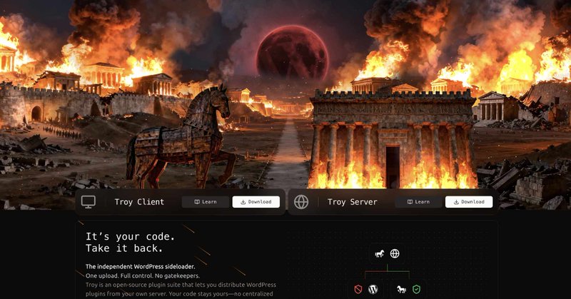 Tweet card summary image