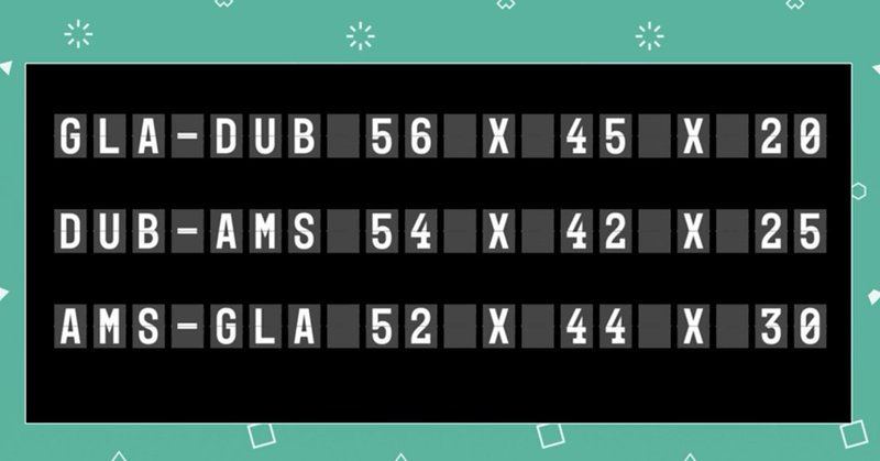 Tweet card summary image