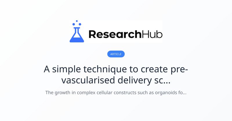 Tweet card summary image