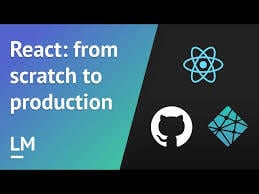 e_opore's tweet card. Unlock the full potential of React with Master React, the definitive eBook for developers eager to create fast, scalable, and user-friendly web applications. Whether you're a beginner taking your f...