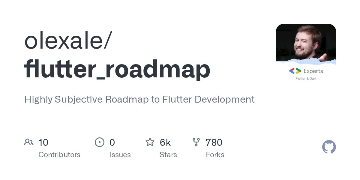 OlexaLe's tweet card. Highly Subjective Roadmap to Flutter Development. Contribute to olexale/flutter_roadmap development by creating an account on GitHub.