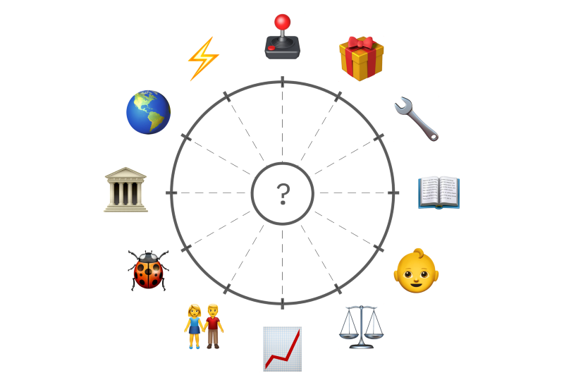 freeCodeCamp's tweet card. By Sacha Greif How do you know if a new technology is worth investing time into? For this year’s State of JavaScript survey I wanted to dig a little bit deeper, and not only know which tools and...