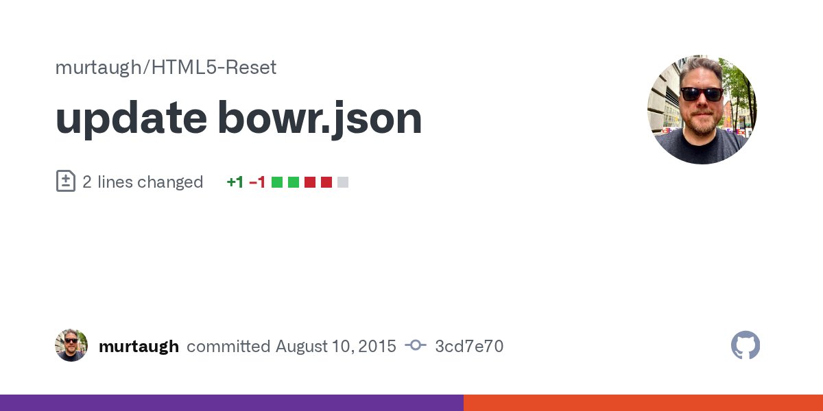 html5reset's tweet card. update bowr.json · murtaugh/HTML5-Reset@3cd7e70