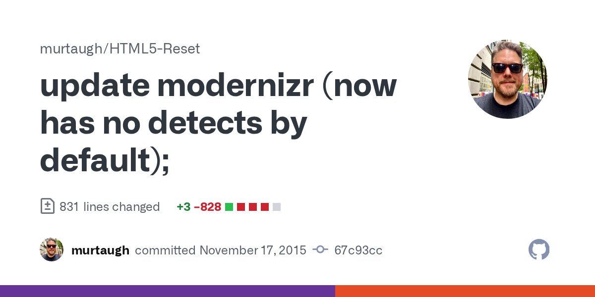html5reset's tweet card. update modernizr (now has no detects by default); · murtaugh/HTML5-Reset@67c93cc