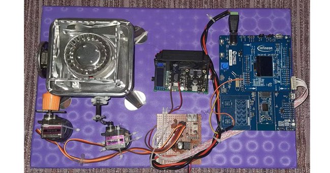 Tweet card summary image