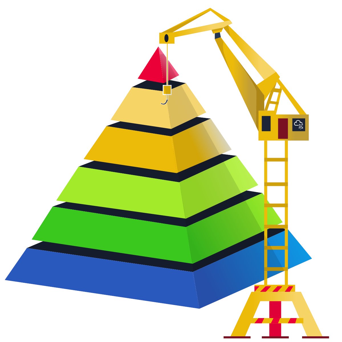 hardcoding0's tweet card. Learn what is the Pyramid of Pain and how to utilize this model to determine the level of difficulty it will cause for an adversary to change the indicators associated with them, and their campaign.