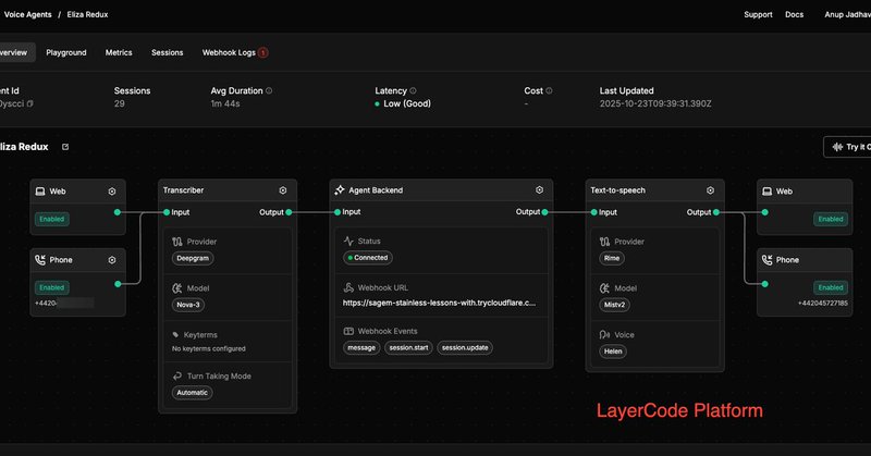 Tweet card summary image