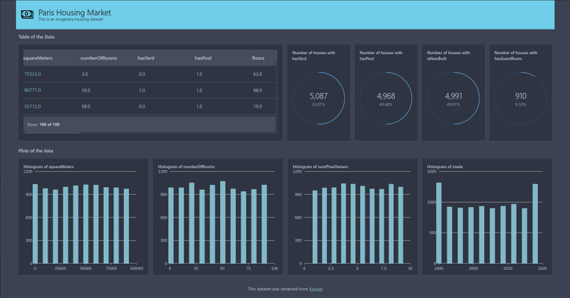 Tweet card summary image