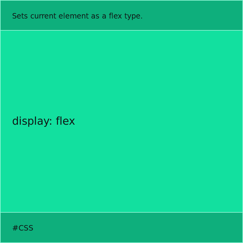 CodeLineDaily's tweet card. A line of code of the day.