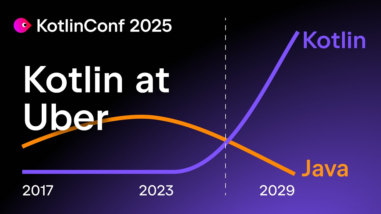 davthecoder's tweet card. Large Scale Changes with AI – Migrating millions of lines of Java to...