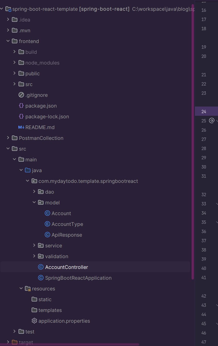 BhumanSoni's tweet card. This post explores why WebClient is the future, explore retry with WebFlux WebClient, and how to architect fault-tolerant reactive systems.