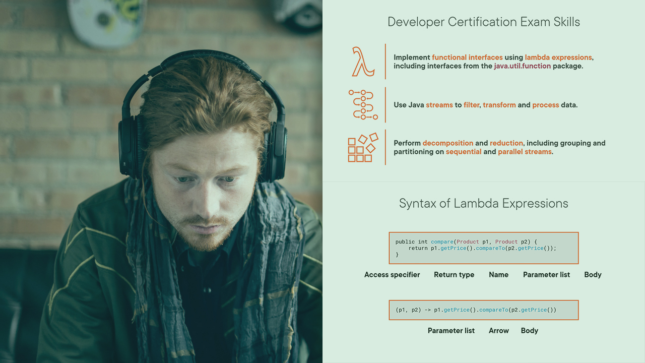 MaksymRybak's tweet card. Working with Streams and Lambda Expressions in Java (Java SE 11 Developer Certification 1Z0-819)