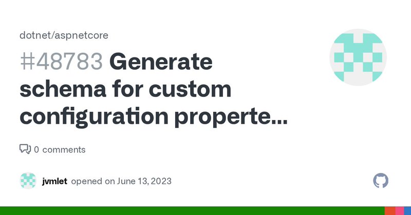 Tweet card summary image