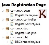 KrazytechNews's tweet card. This Java Registration Form is built using Java servlet, JSP, and MySQL database & follows MVC architecture. Includes form validation also.