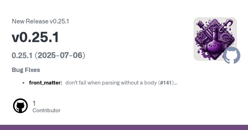 Tweet card summary image