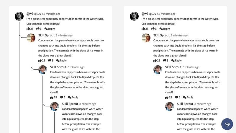 w3cplus's tweet card. ...