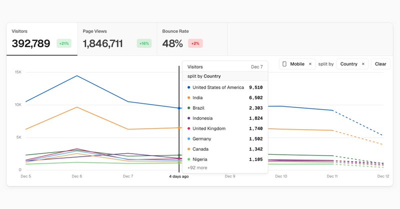 Tweet card summary image