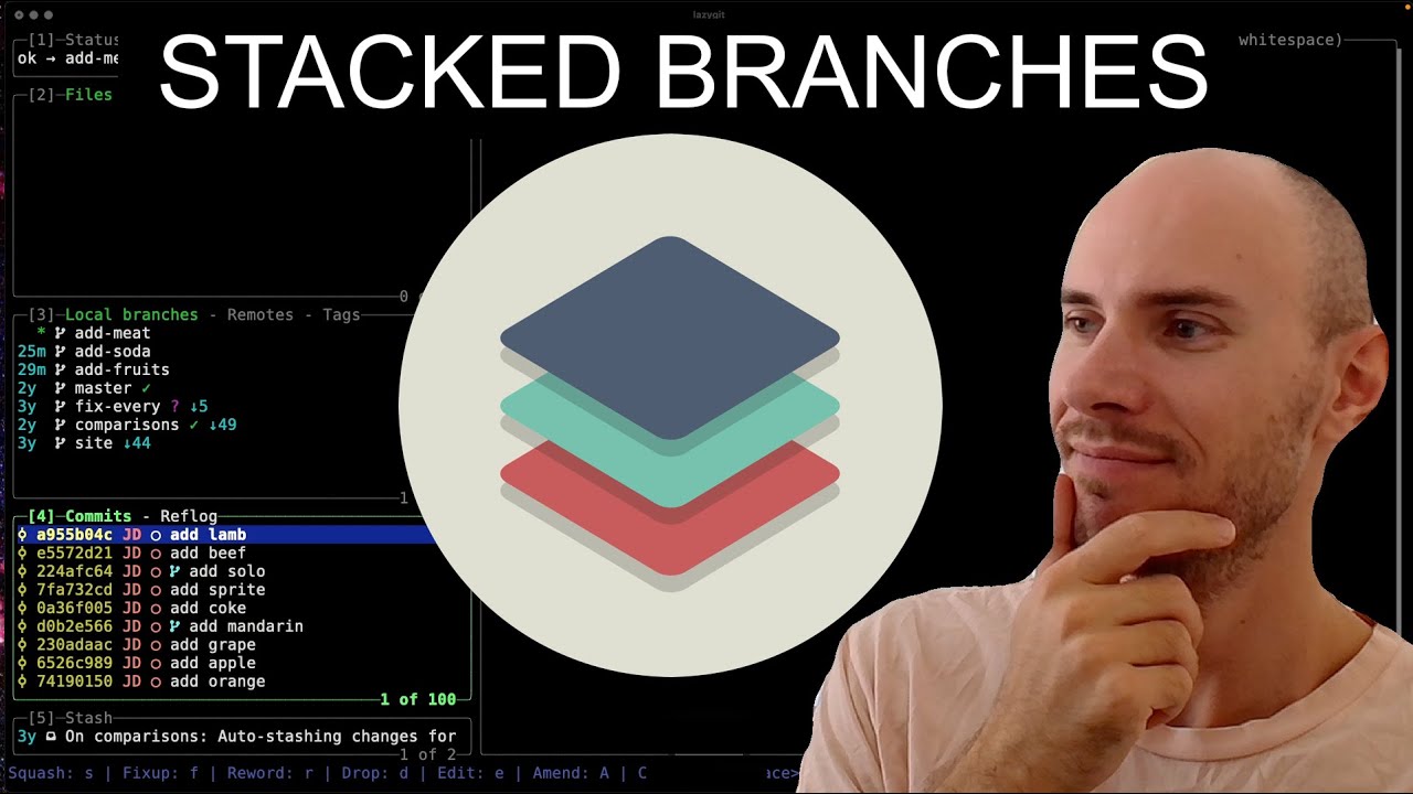 joshmedeski's tweet card. Stacked Branches With Lazygit