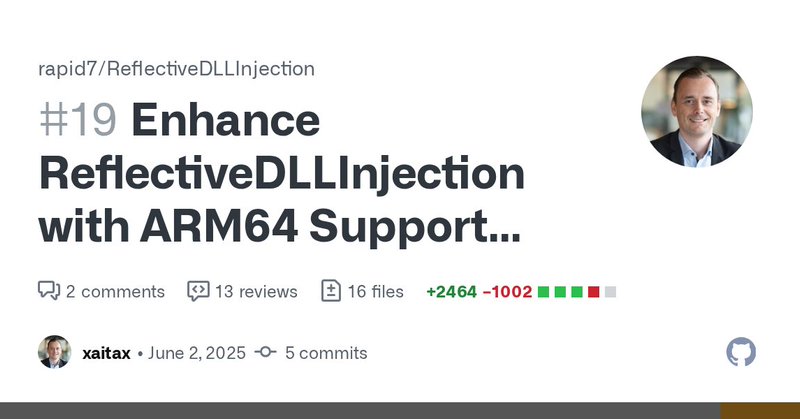 Tweet card summary image