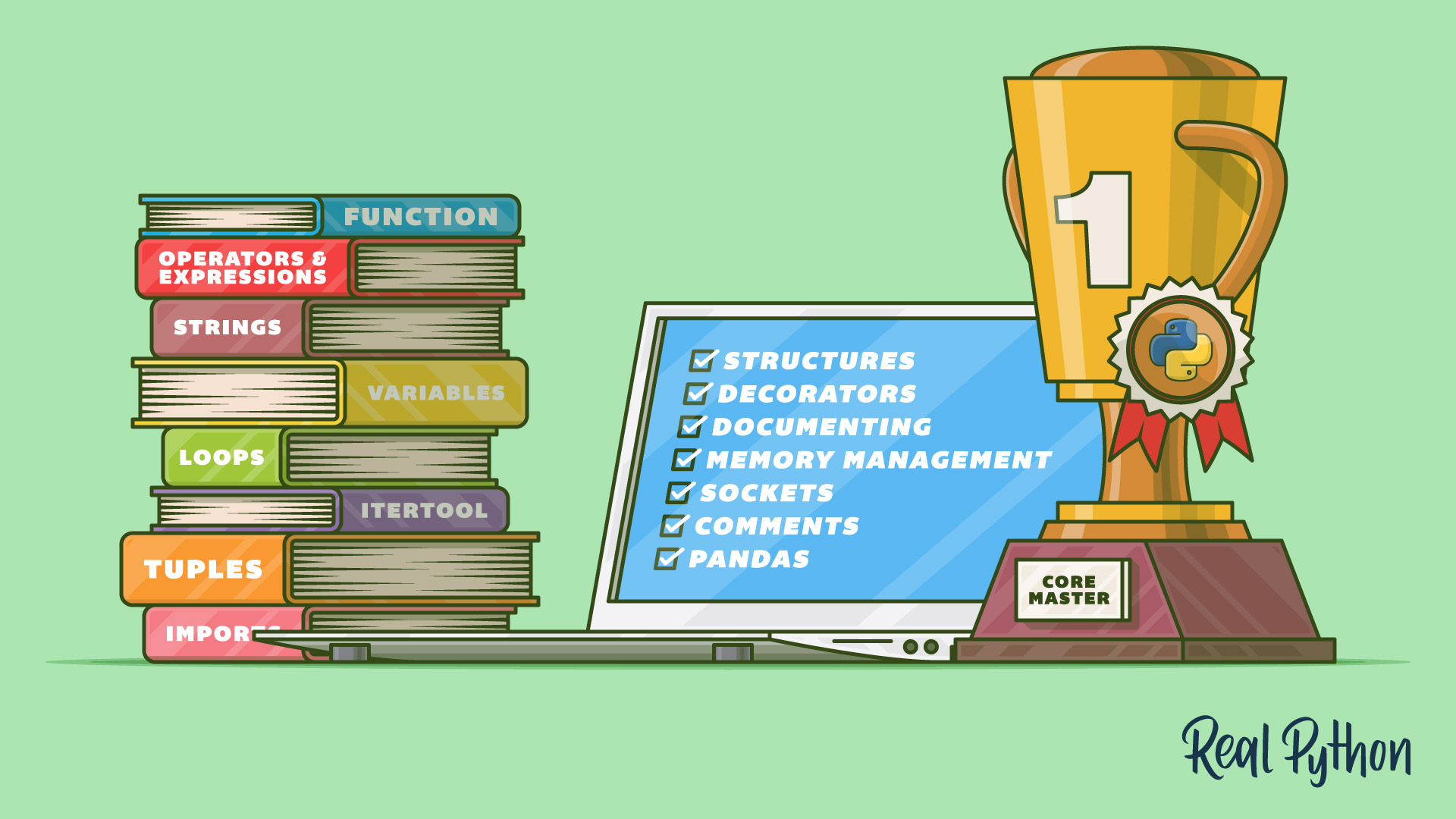 realpython's tweet card. Dive into the heart of the Python language. Understand Python's core features to gain a solid foundation for advanced Python programming.