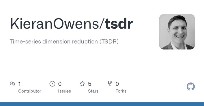 Tweet card summary image