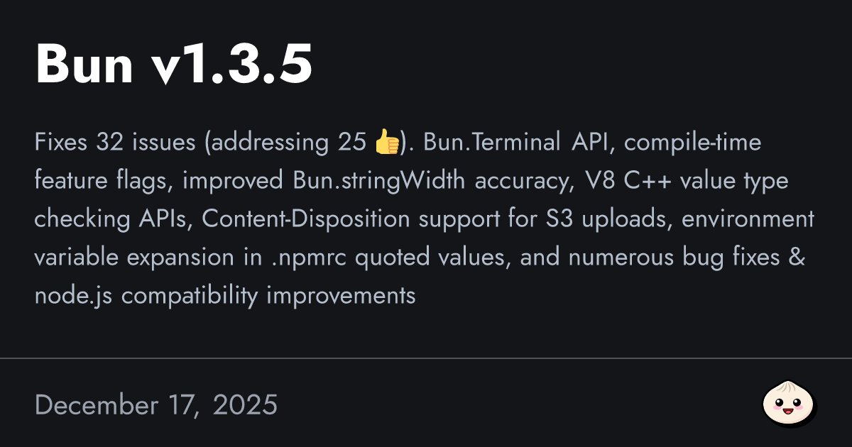 bunjavascript's tweet card. Fixes 32 issues (addressing 25 👍). Bun.Terminal API, compile-time feature flags, improved Bun.stringWidth accuracy, V8 C++ value type checking APIs, Content-Disposition support for S3 uploads,...