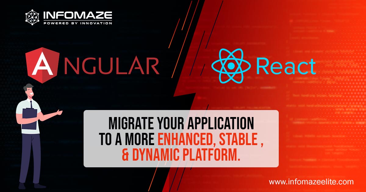 Soft_developmen's tweet card. Switch to a high-caliber coding interface with MERN stack application migration that renders efficient and flexible workflow.