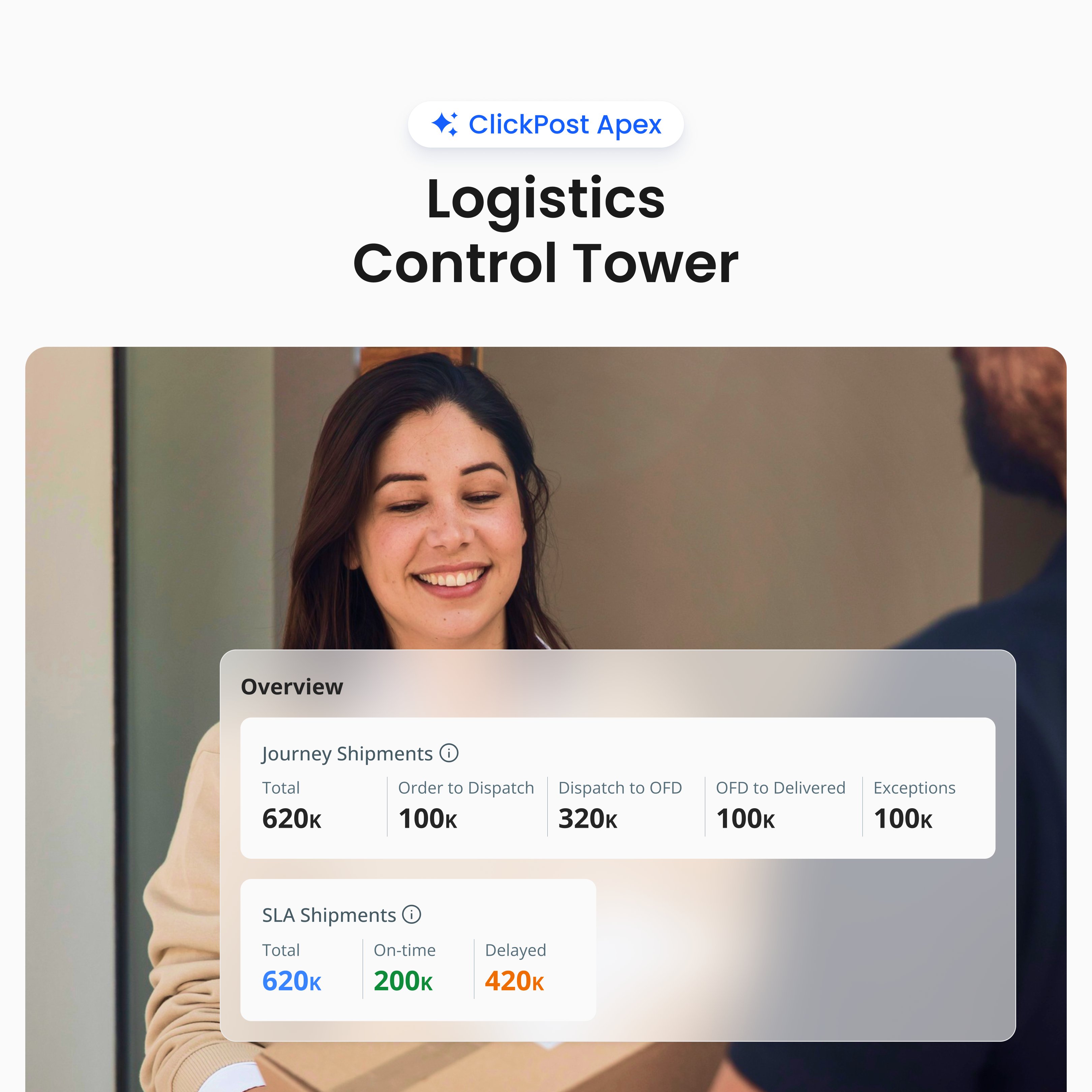 ClickPostTech's tweet card. Get complete control of shipments - across forward, reverse, RTO and WMS with ClickPost Apex Control Tower – real-time visibility for logistics exception management.
