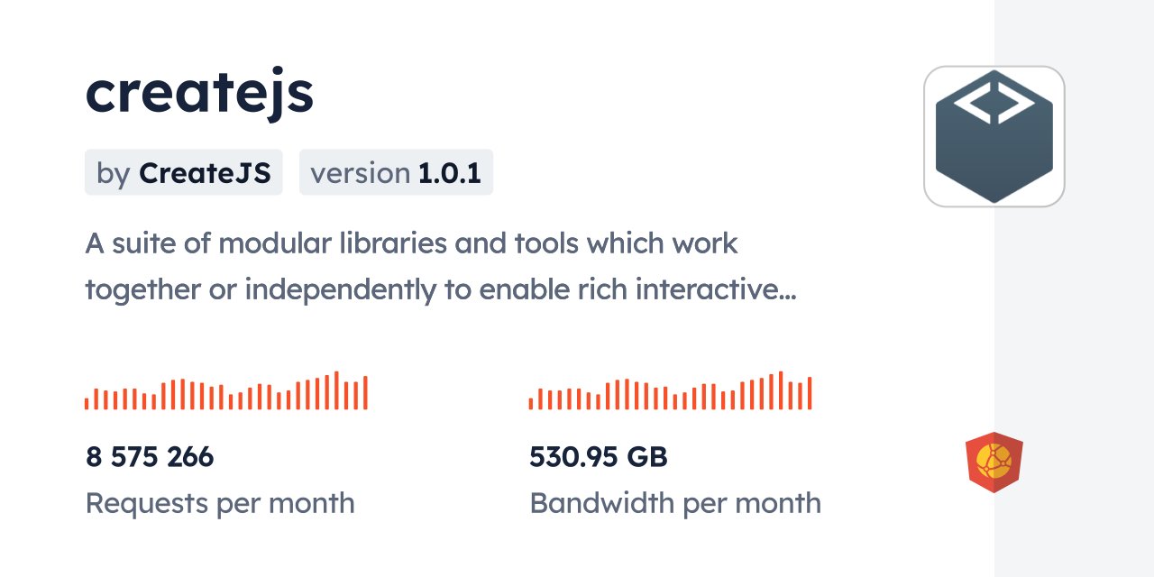 CreateJS's tweet card. A free, fast, and reliable CDN for createjs. A suite of modular libraries and tools which work together or independently to enable rich interactive content on open web technologies via HTML5.
