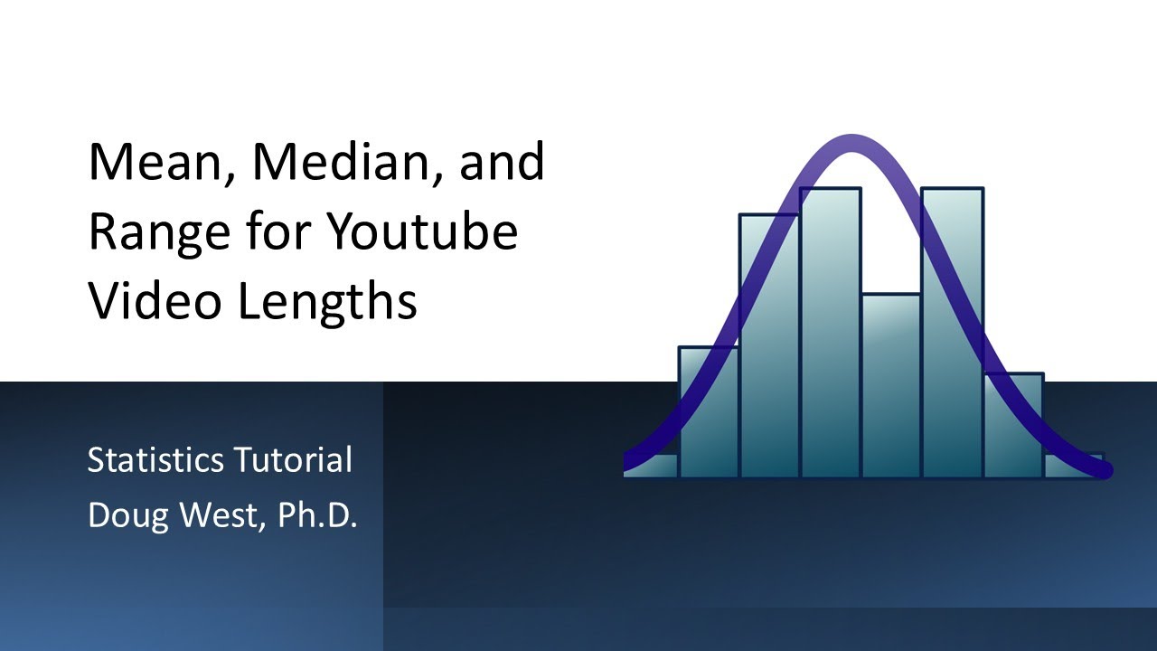 DCoins's tweet card. Mean, Median & Range Explained with YouTube Videos