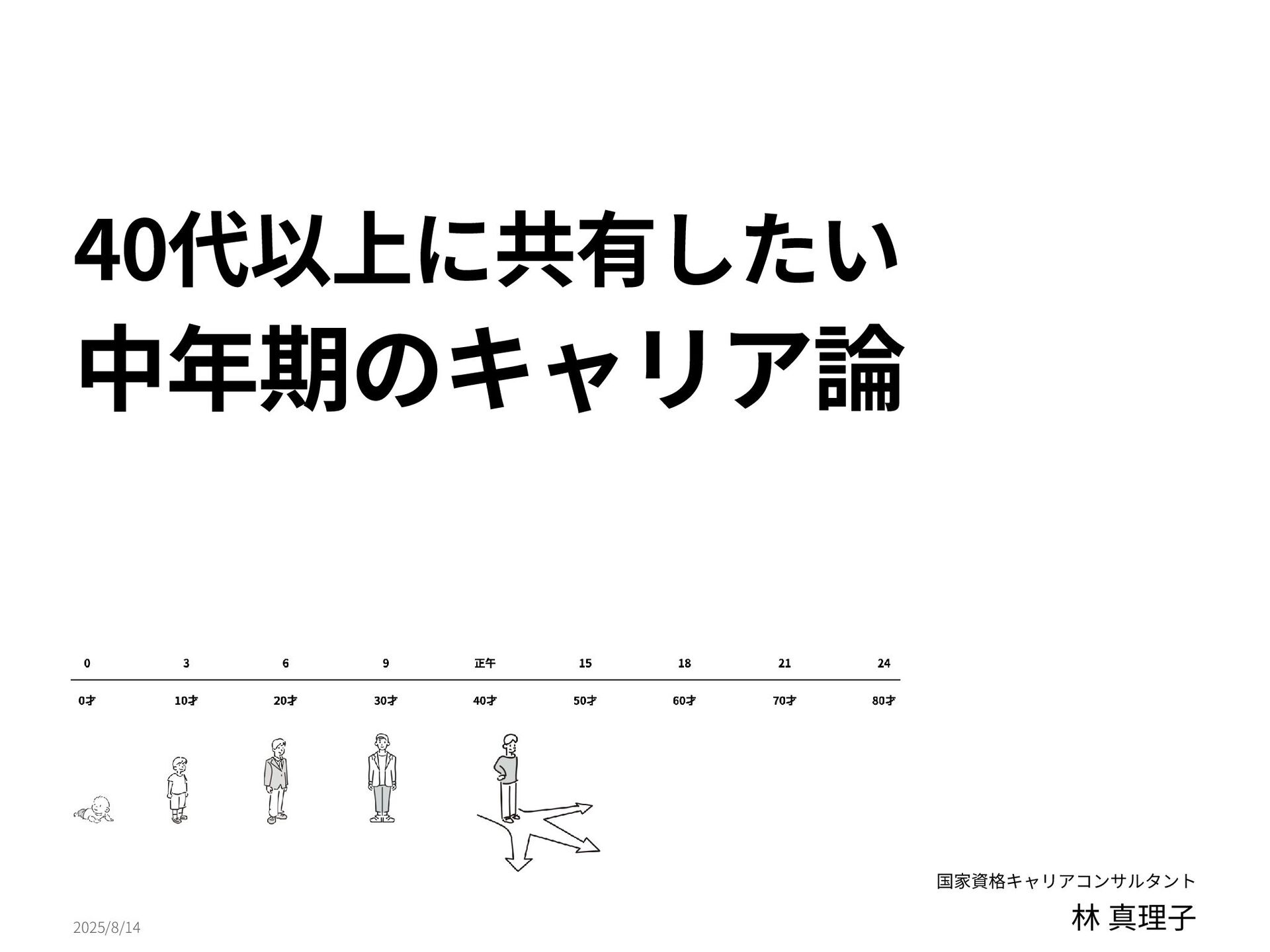 speakerdeck's tweet card. アラフィフの自分が、同世代に共有したいと思うキャリア論について、いくらか構造立ててまとめてみたスライドです。中年期を迎えた頃合いでは、これまでの自分が無意識にそなえてきた人生観やキャリア観を、少し距離をおいて眺めてみる機会をもつと楽になれるかもなと思うところがあって、それが一人からでもやりやすいよう意識…