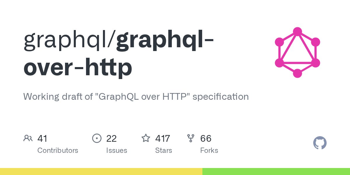 Surgo's tweet card. Working draft of "GraphQL over HTTP" specification - graphql/graphql-over-http