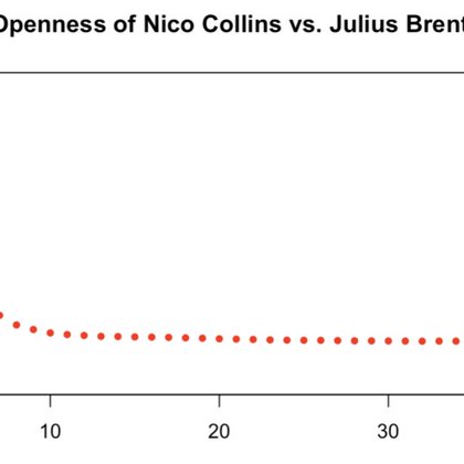 Tweet card summary image