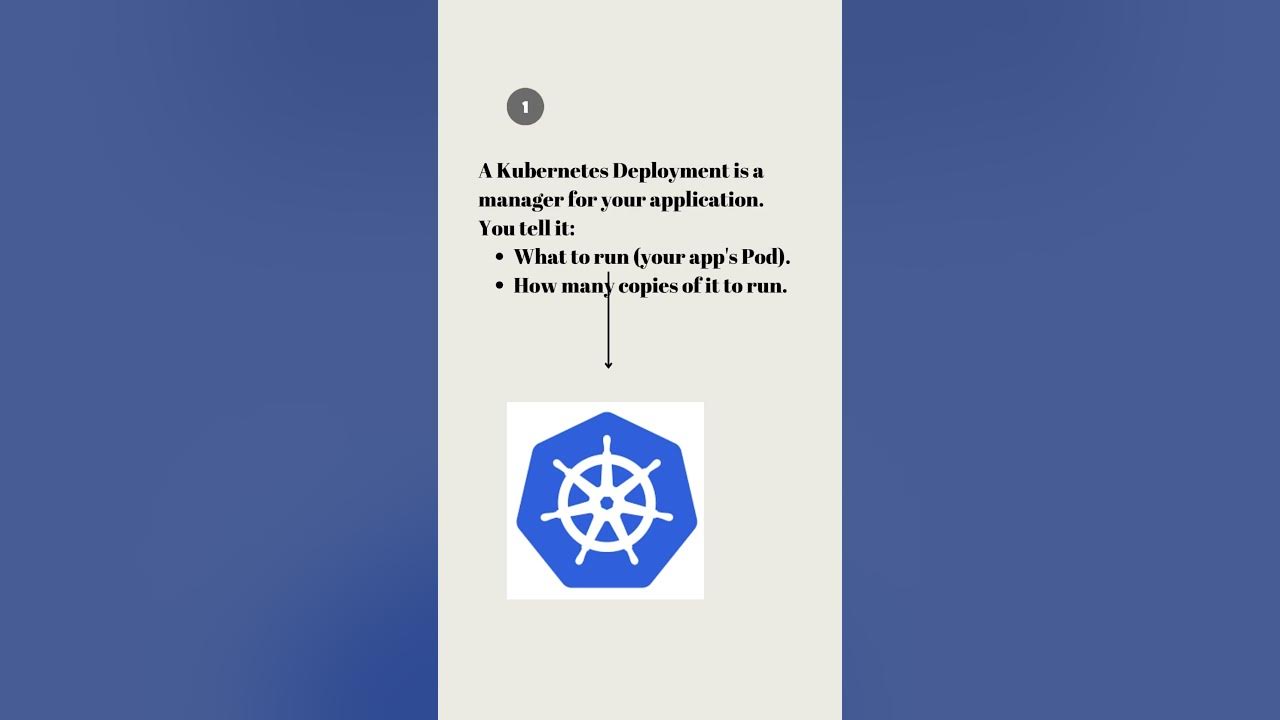 Talkrtaruni's tweet card. Lets Learn Kubernetes #kubernetes #kubernetesarchitecture #devops...